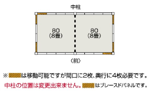 ヨドハウス　Nタイプ　YHN-160（16畳）